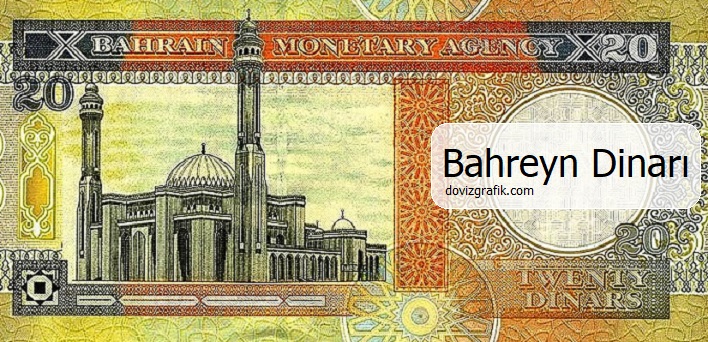 bahreyn para birimi doviz grafik